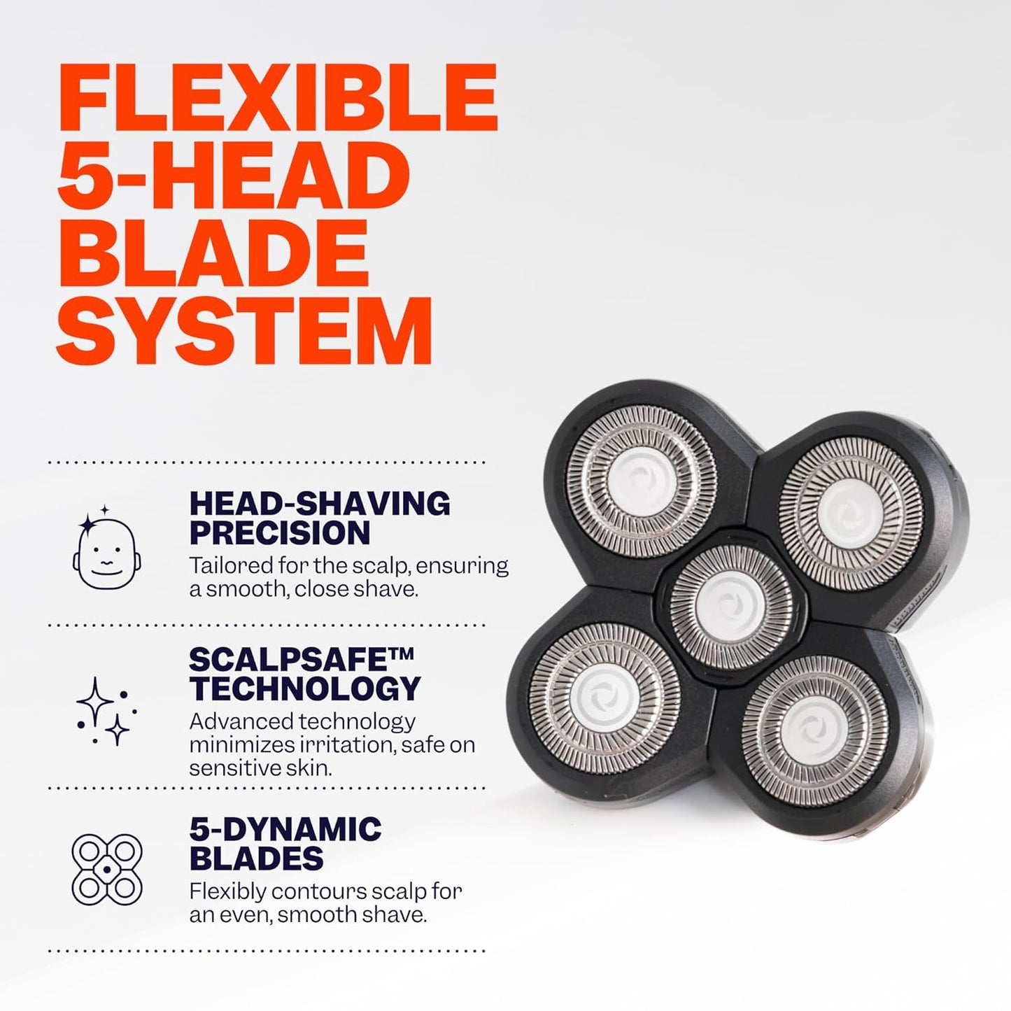 Freebird FlexSeries Official Blade 1 Pack Refills - No Irritation, Razor Bumps or Ingrown Hairs, Ultra-Sharp, Durable, ScalpSafe Design, QuickSnap Install, for 50 Shaves, Compatible with FlexSeries