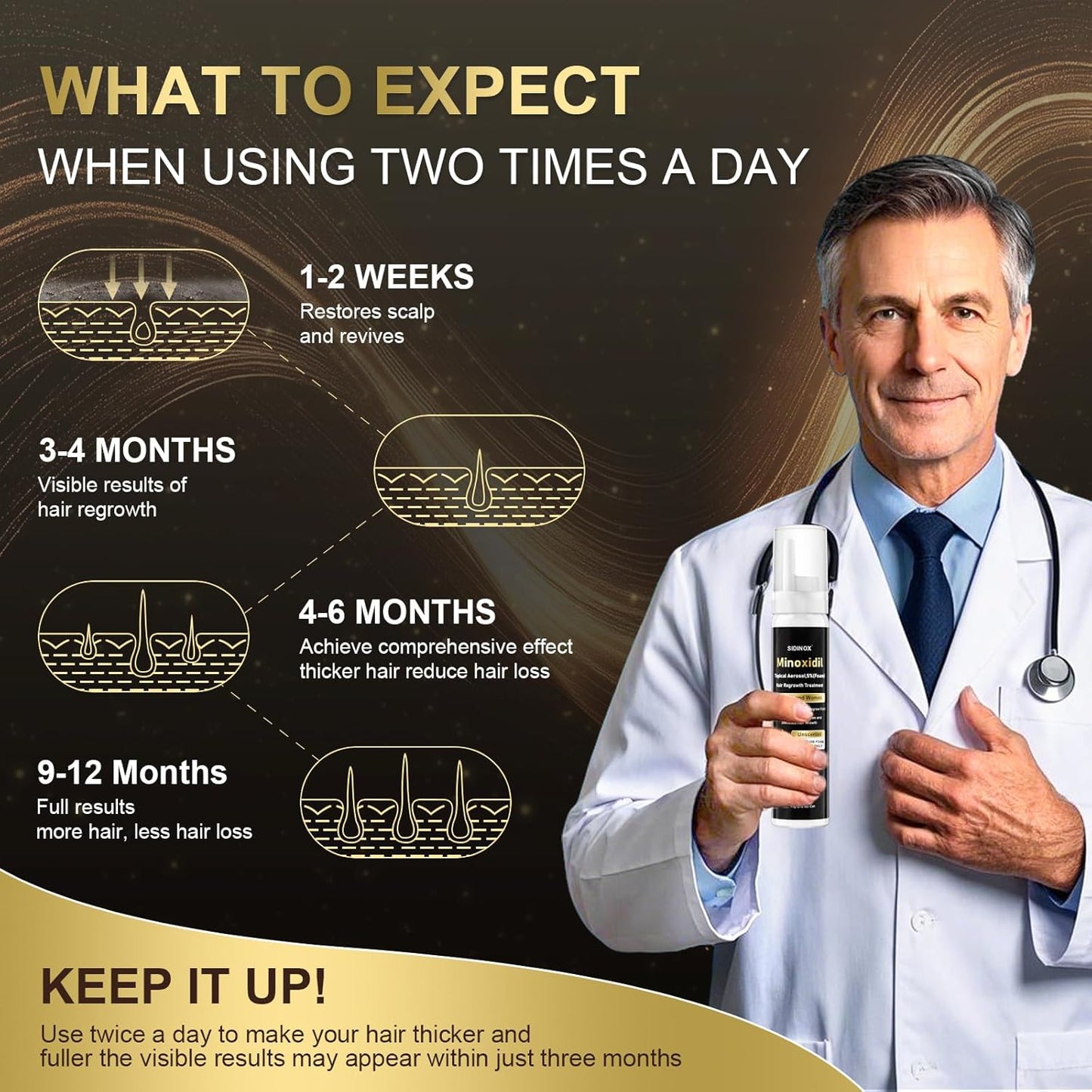 5% Minoxidil Foam for Men & Women - Hair Growth Treatment with Biotin, Non-Greasy Fast Absorbing Foam for Thinning Hair, Regrow Fuller Thicker Hair & Beard, 3 Month Supply (3 x 2.12 oz)