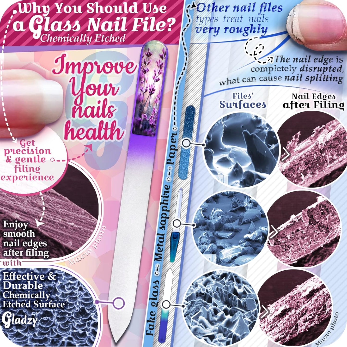 Genuine Czech Glass Nail File Set by GLADZY - Callus Remover Foot Rasp, Cuticle Pusher Manicure Stick, Double Sided Etched Different Grit Surface, Professional Nail Care Tool Kit, Made in EU