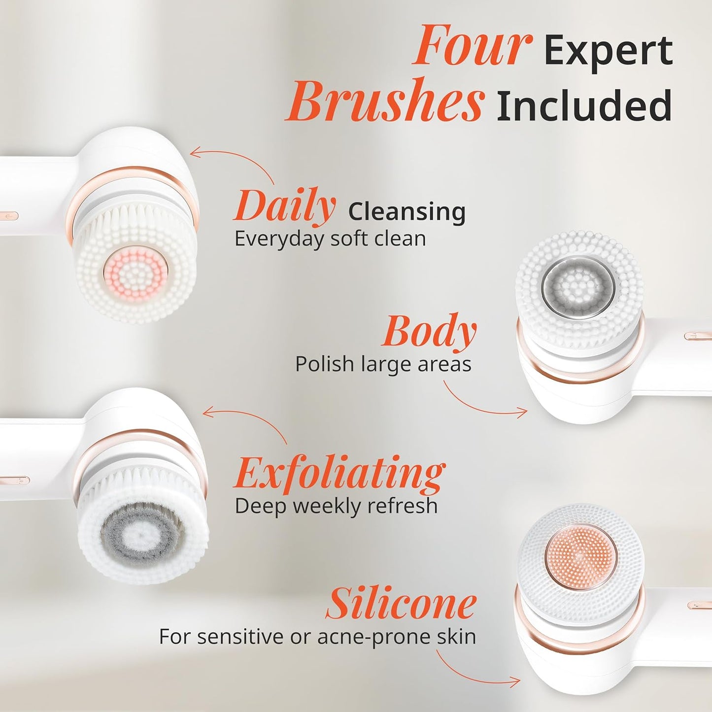 Vanity Planet Raedia 2.0 Facial Cleansing Brush, 4 Interchangeable Brush Heads, White - Daily Cleansing Face Exfoliator for Glowing & Acne Prone Skin - Lightweight Silicone Water-Resistant Body Brush