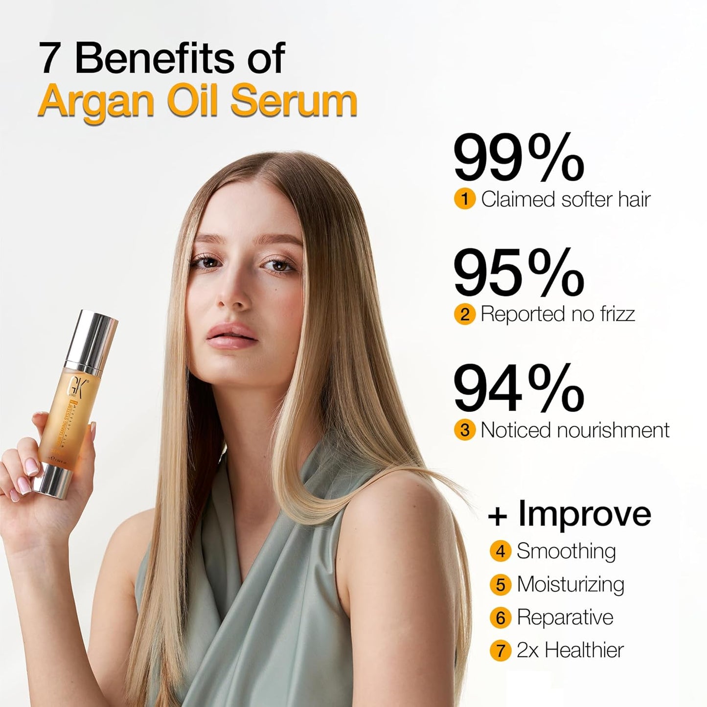 GK HAIR Global Keratin 100% Organic Argan Oil Anti Frizz Mini Serum (0.34 Fl Oz/10ml) Styling Smoothing Strengthening Hydrating & Nourishing Heat Protection Shine Frizz Control Dry Damage Hair Repair