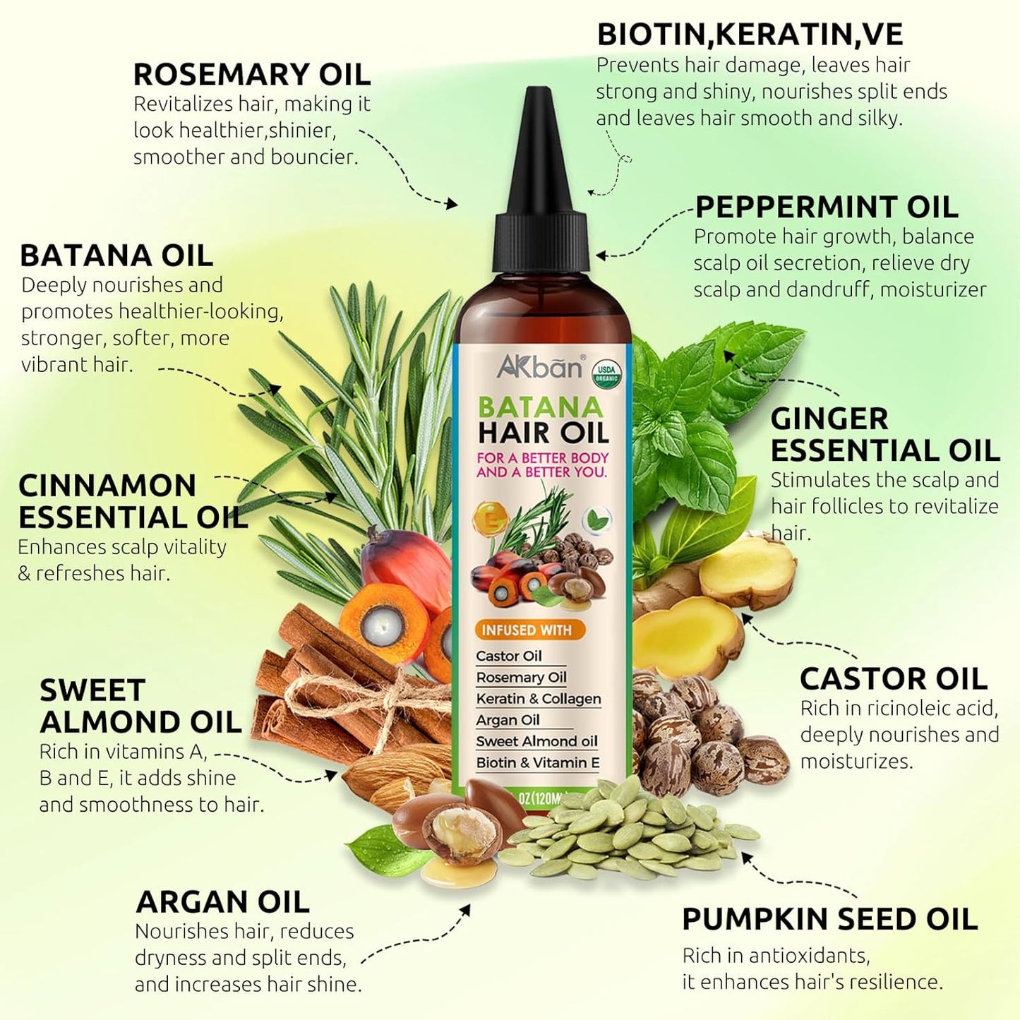 100% Pure Batana Oil for Hair Growth with Castor, Rosemary, Pumpkin, Infused With Biotin, Keratin & Vitamin E, Premium Hair Blend Oils for Hair Growth & Strengthening Hair Treatment, 4 FL OZ