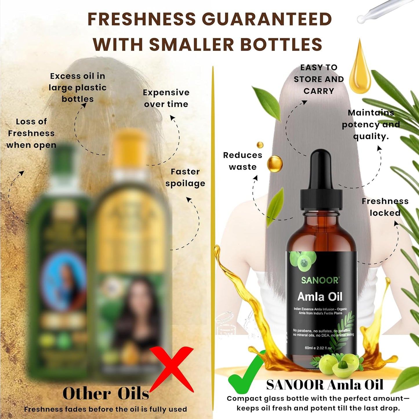 Amla Oil