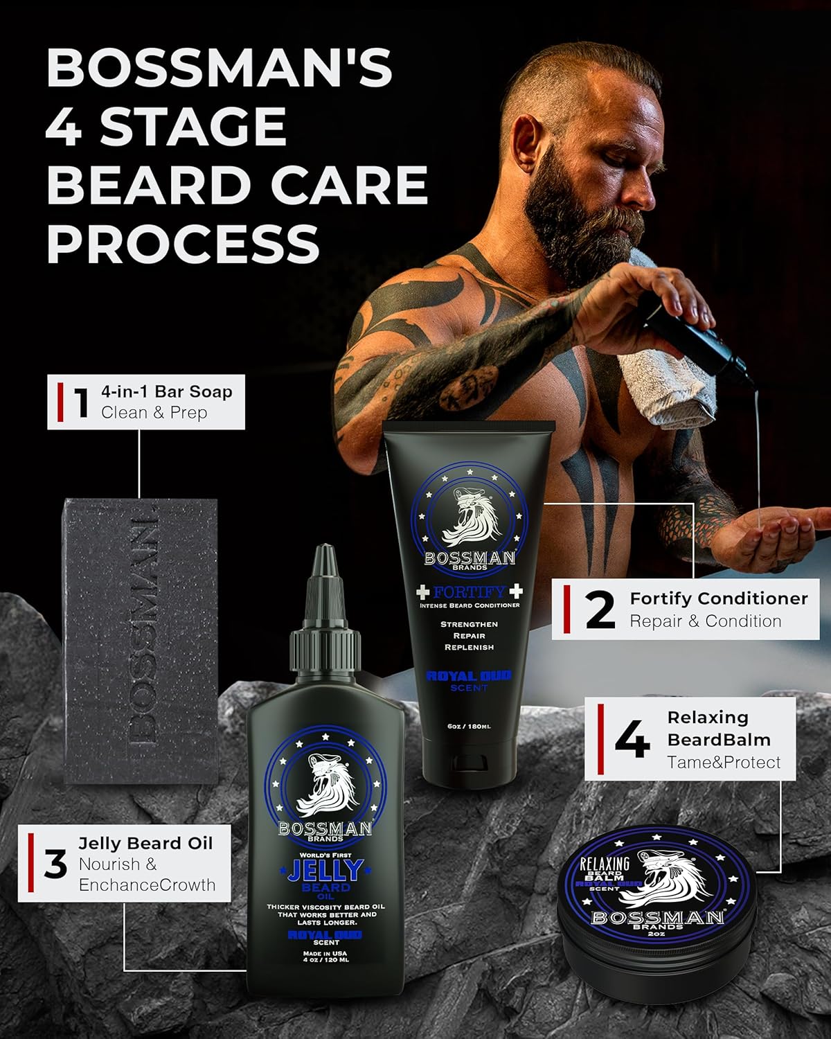 Bossman Fortify Intense Beard Conditioner for Men (Royal Oud Scent) – Moisturizes, Replenishes & Protects with Natural Ingredients – Thicker Formula, Made in USA
