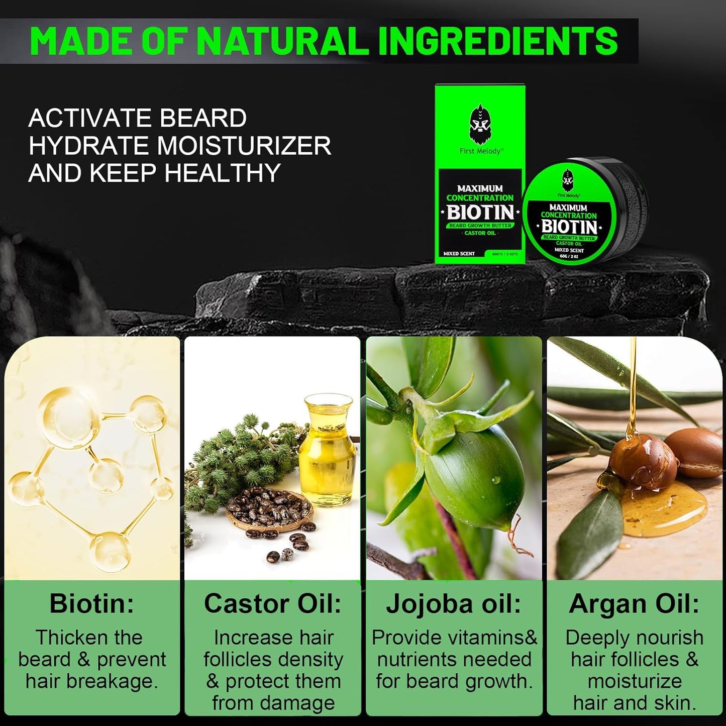 Beard Butter-Maximum Concentration Biotin,with Castor Oil and Argan & Jojoba Oils, Promotes Beard Growth, Styles, Strengthens & Softens Beards ,Unruly Beards While Relieving Itch,2 Ounce*2(2 Pack)