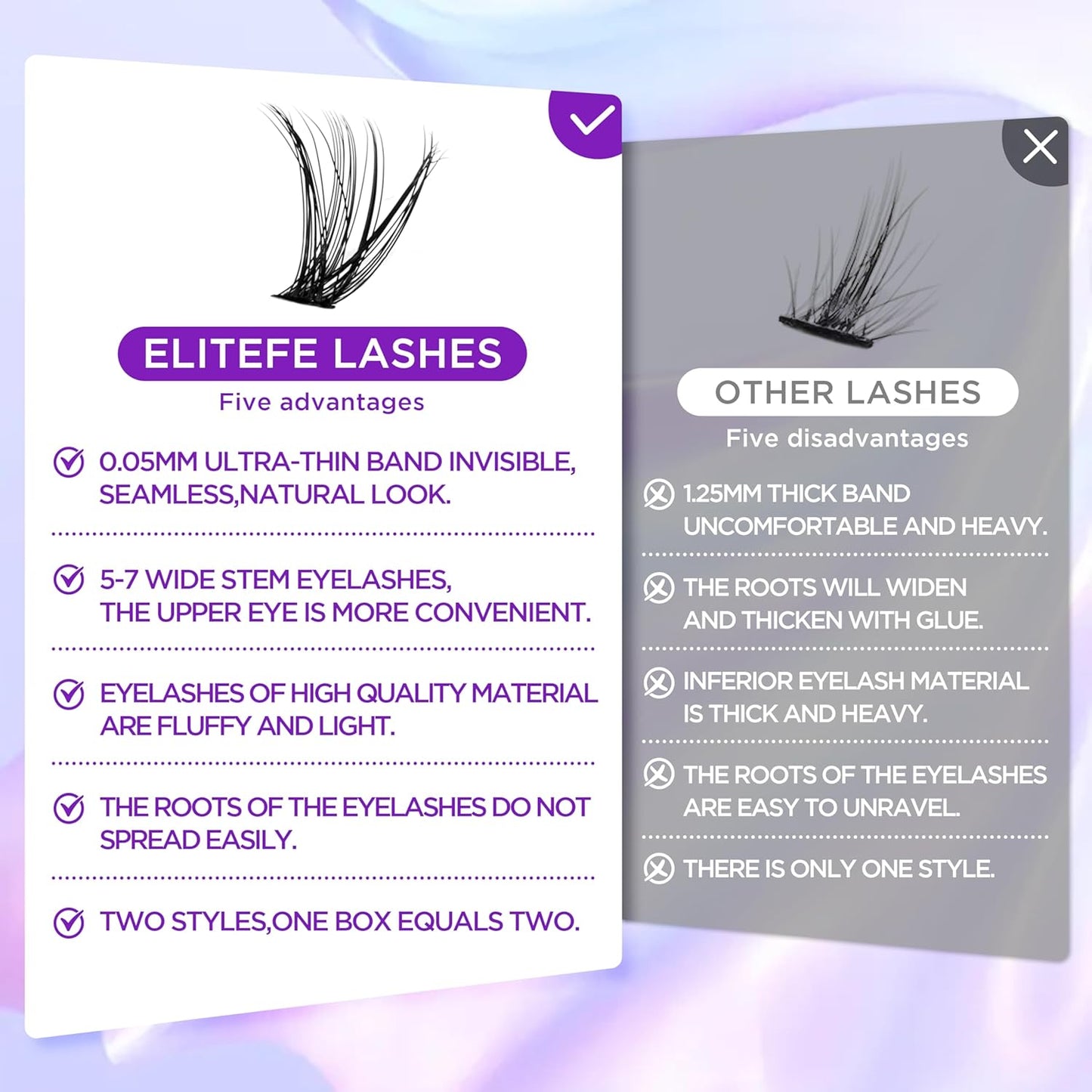 Lash Extension Kit DIY Lash Clusters Kit Eyelash Extensions Individual Lashes Extensions with (Lash Bond,Seal,Tweezers,Remover,280,60D80D,10-18)