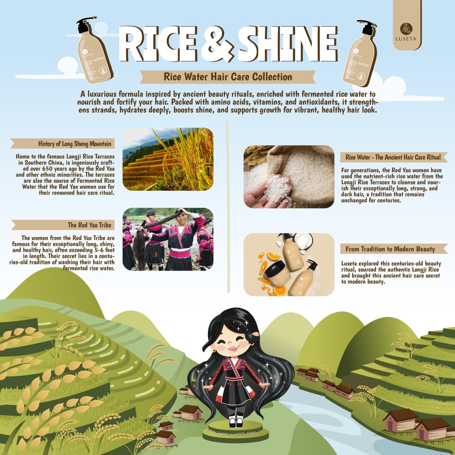 Luseta Rice Water Shampoo and conditioner Set Strengthening & Nourishing Revitalizes Shine for All Hair Types Hydrating & Frizz Control for Women and Men 33.8oz*2