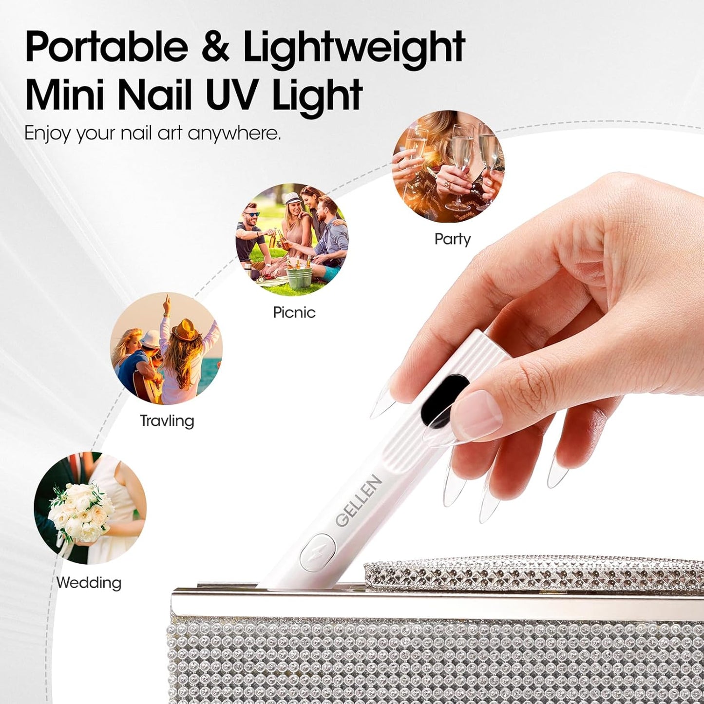 Gellen Portable Mini UV Light for Gel Nails, Handheld UV Nail Lamp with Base, 3 Timer Settings, LCD Display, Fingernails Curing Nail U V Light